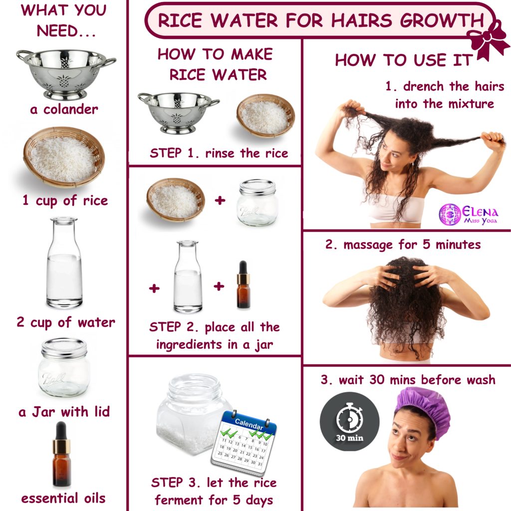 RICE WATER FOR HAIRS GROWTH – Elena Miss Yoga