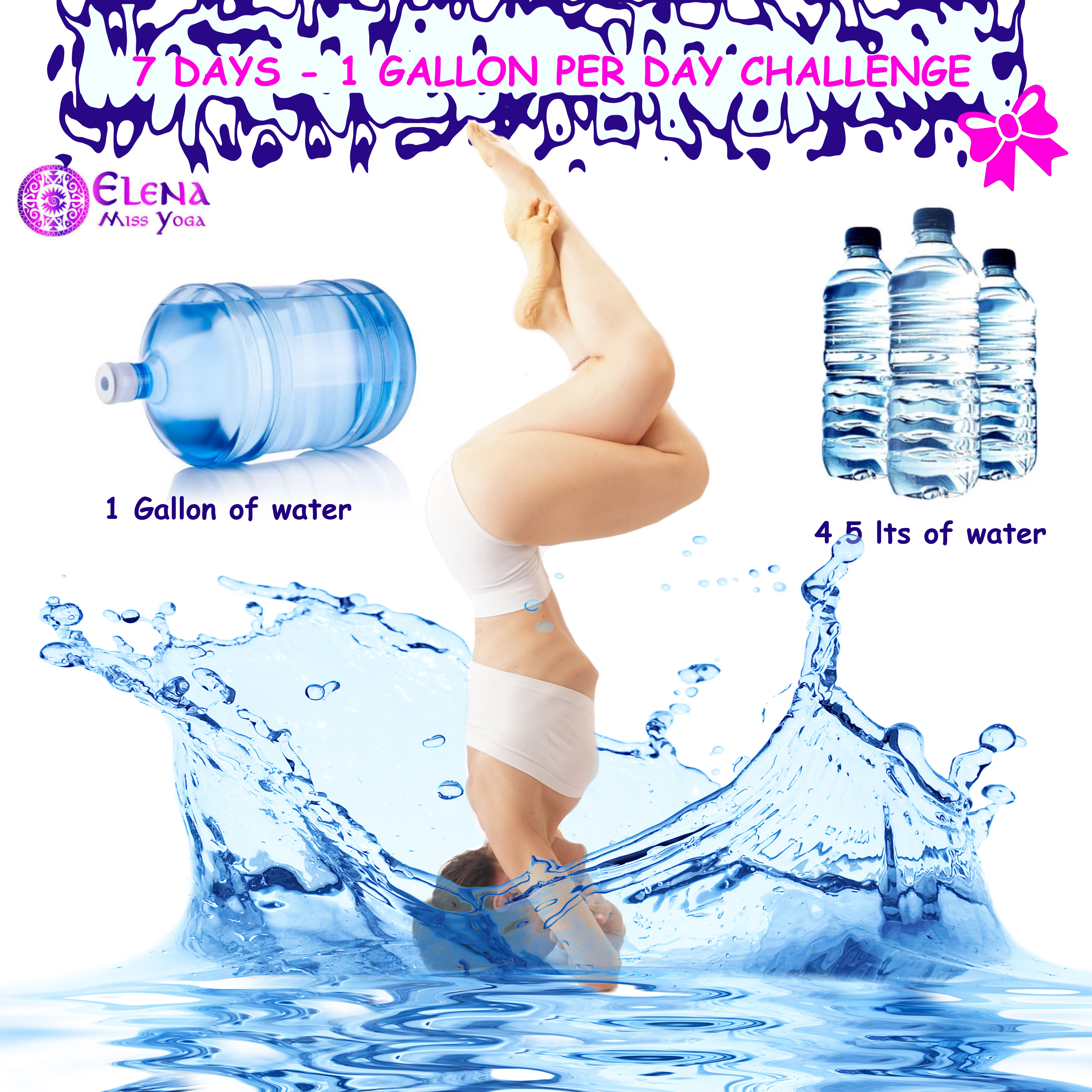 ONE GALLON OF WATER PER DAY BENEFITS