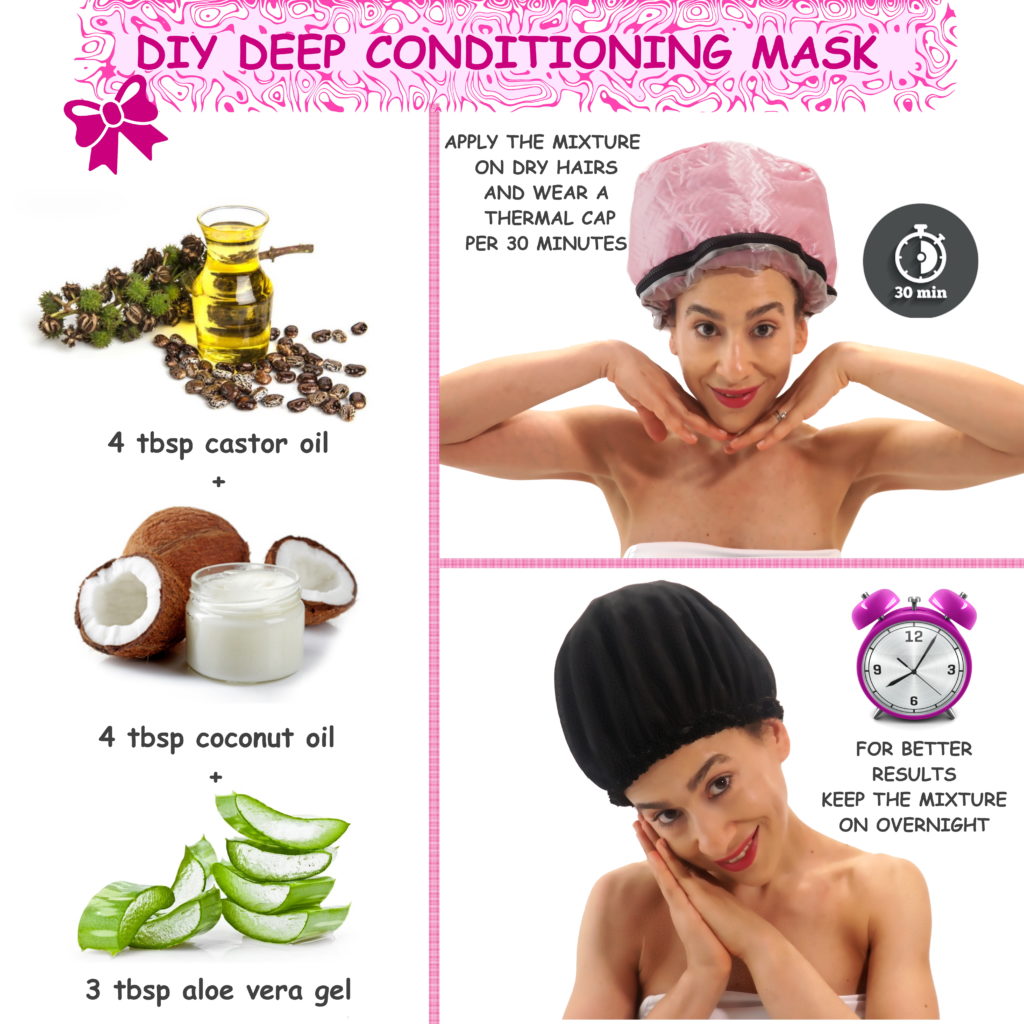 DIY DEEP CONDITIONING MASK – COCONUT OIL – CASTOR OIL – ALOE VERA – Elena  Miss Yoga