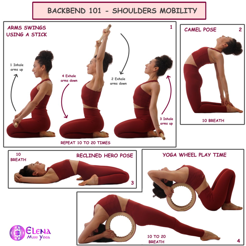 Why should we practice back-bending — Anna Makarova Yoga