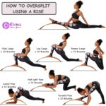HOW TO OVERSPLIT USING A RISE