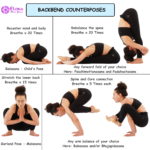 BACKBEND COUNTERPOSES