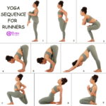 YOGA SEQUENCE FOR RUNNERS