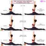 PNF: CONTRACT-RELAX METHOD TO DEEPEN SPLIT POSE