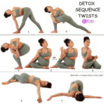 DETOX SEQUENCE - TWIST POSES