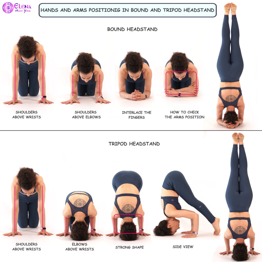 HANDS AND ARMS POSITIONING -BOUND AND TRIPOD HEADSTAND – Elena Miss Yoga