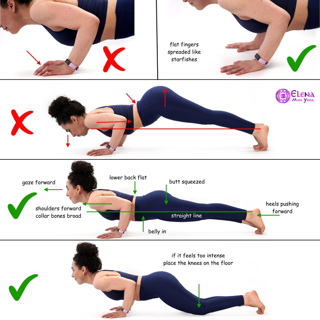 Anahata Yoga Zone - ⚡️Chaturanga Dandasana is not merely a push-up.  ‼️Four-Limbed Staff Pose (Chaturanga Dandasana) is so pivotal to many yoga  flow practices but it's often misunderstood. This foundational pose requires